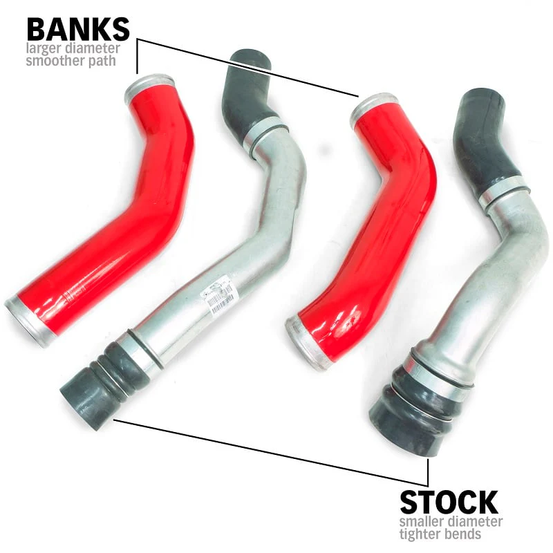 Banks Techni-Cooler Intercooler System 13-18 Ram 6.7L Cummins - Image 2