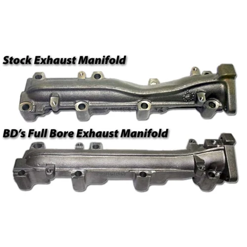 BD Full Bore Driver Side Exhaust Manifold 01-10 GM 6.6L Duramax 1041460 - Image 3
