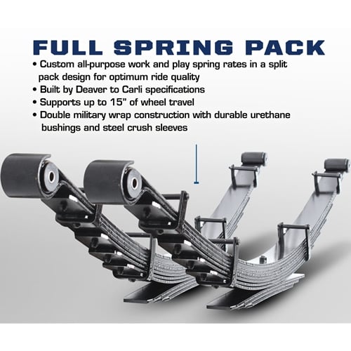 Carli 3" Commuter 2.0 Suspension System 03-09 Dodge Ram  5.9L / 6.7L Cummins - Image 8