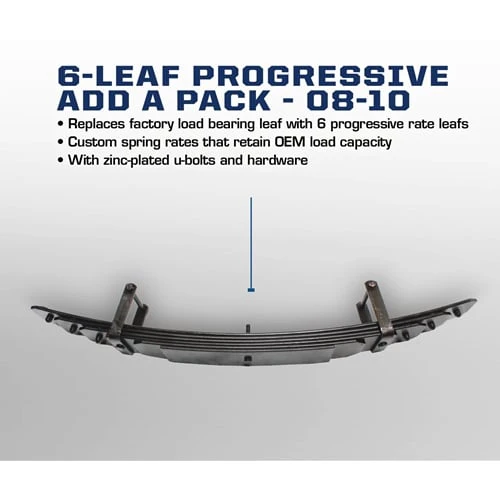 Carli Suspension Add-A-Pack Rear Springs 2" Lift 05-07 Ford SuperDuty F-250/F-350 4x4 - Image 2