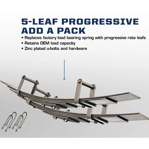 Carli Suspension Progressive 5 Leaf Add-A-Pack Leaf Springs 1" Rear Lift 03-18 Dodge Ram 2500/3500 - Image 2