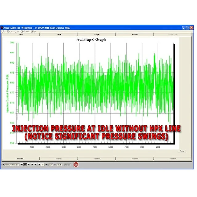 Driven Diesel Stainless Steel High Pressure Crossover (HPX) 94-97 7.3L Ford Powerstroke - Image 2