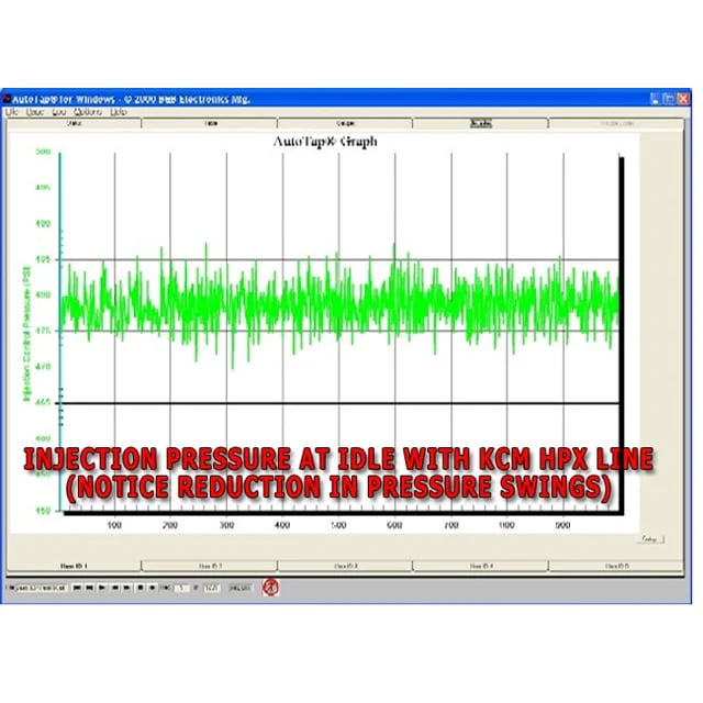 Driven Diesel Stainless Steel High Pressure Crossover (HPX) 94-97 7.3L Ford Powerstroke - Image 3