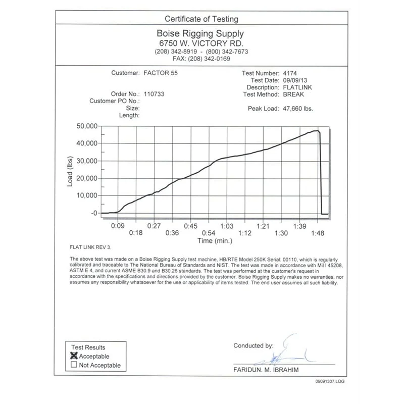 Factor 55 FlatLink - Image 4