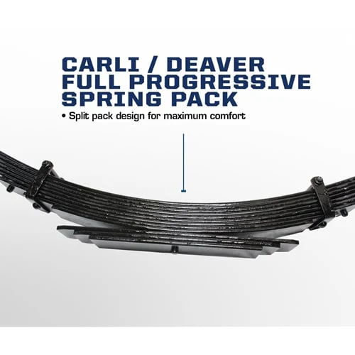Carli 2" Rear Lift Full Progressive Leaf Spring Pack 94-02 Dodge Ram 5.9L Cummins - Image 4