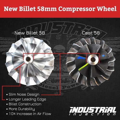 Industrial Injection 227429 Boxer 58 Turbo Kit with Billet Blade Technology 03-07 Dodge 5.9L Cummins - Image 8