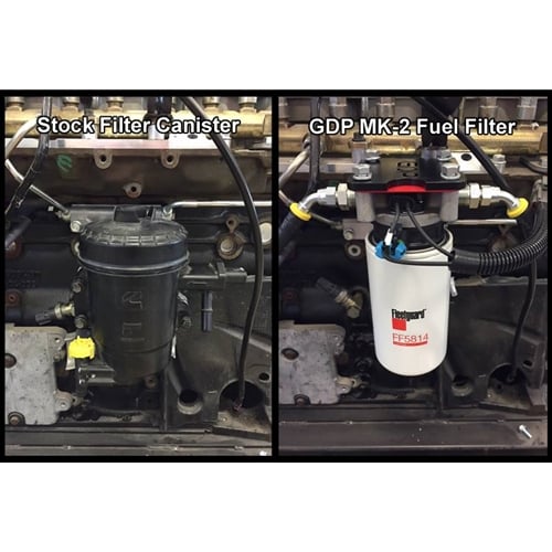 GDP MK-2 + Big Line Kit (Non-Heated) Fuel Filtration System 13-18 Ram 6.7L Cummins - Image 3