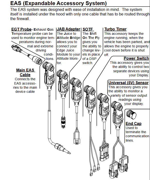 Edge EAS (Edge Accessory System) Starter Kit Cable - Image 3