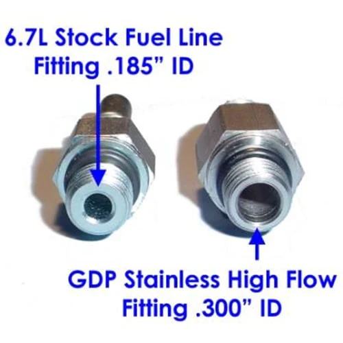 GDP "Maximizer" System 07.5-09 Dodge 6.7L Cummins - Image 2