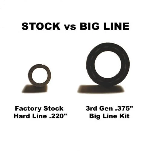 GDP MK-2 High Flow Fuel Filter W/ Big Line Kit APPS Mount 03-05 Dodge 5.9L Cummins - Image 5