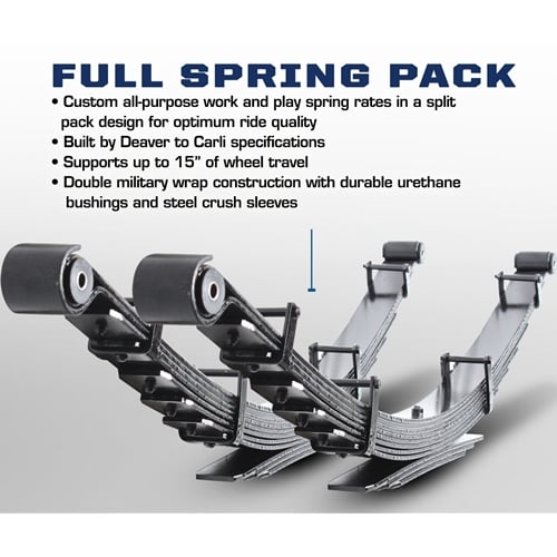 Carli 3" Build Your Own Suspension Kit - 03-13 RAM 2500 / 03-12 RAM 3500 4WD - Image 4