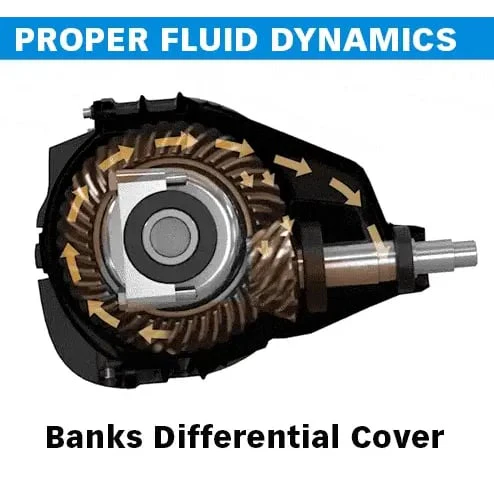 Banks Ram-Air® Rear Diff Cover | 01-19 GM | 03-18 Dodge/Ram | 14-Bolt AAM 11.5" or 11.8" - Image 6