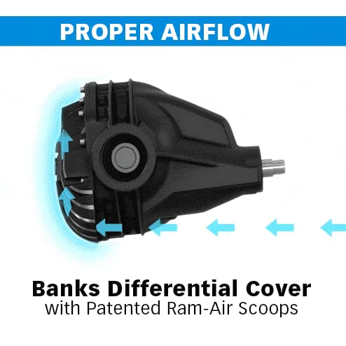 Banks Ram-Air Rear Differential Cover | Dana M275 14-bolt | 17-24 Ford F-250 / F-350 - Image 3