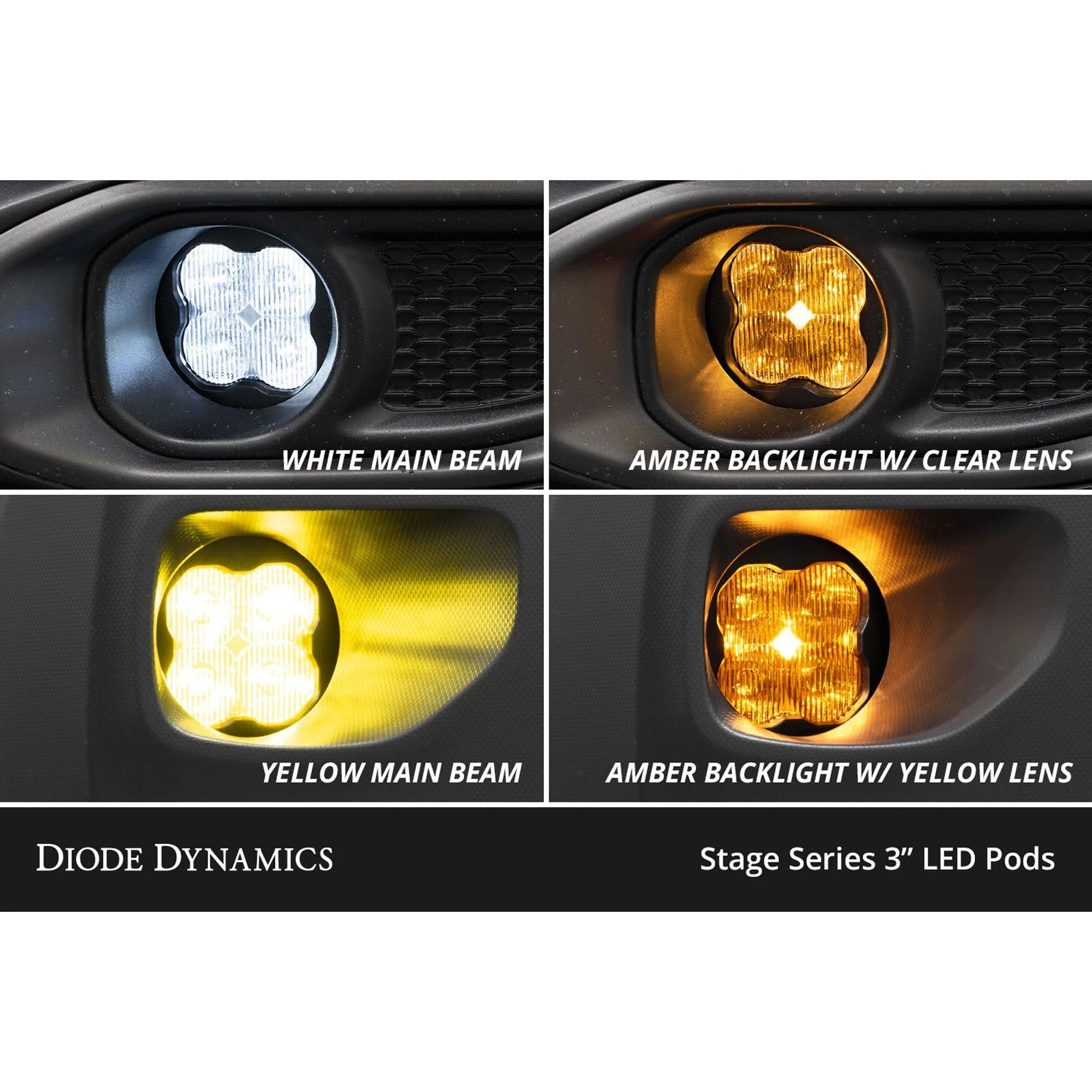 Diode Dynamics SS3 Type SV2 Fog Light Kit with Amber Backlight 19-23 Chevrolet Duramax - Image 5