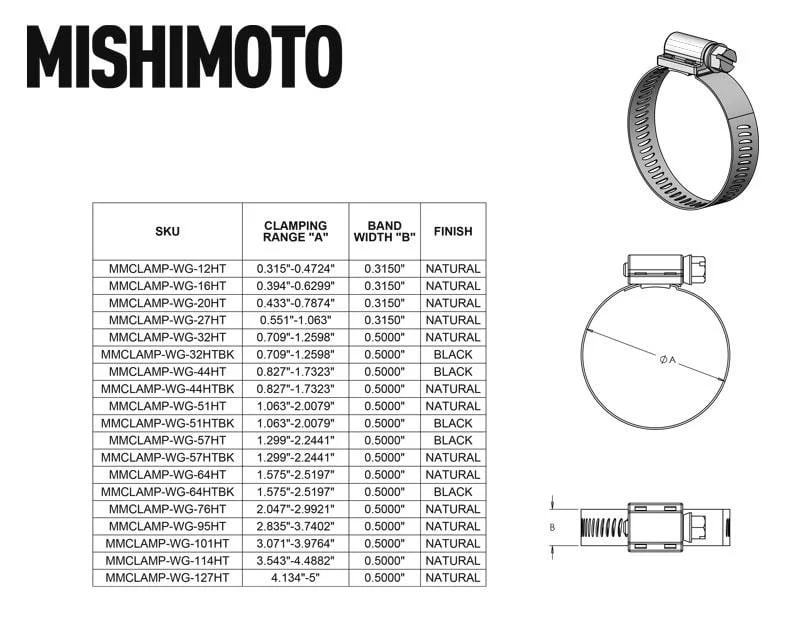 Mishimoto High-Torque Worm Gear Clamp - Image 4