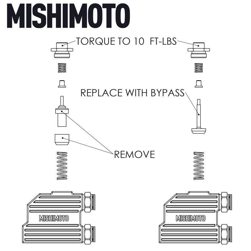 Mishimoto Thermal Bypass Valve Kit 13-18 Ram 6.7L Cummins - Image 4