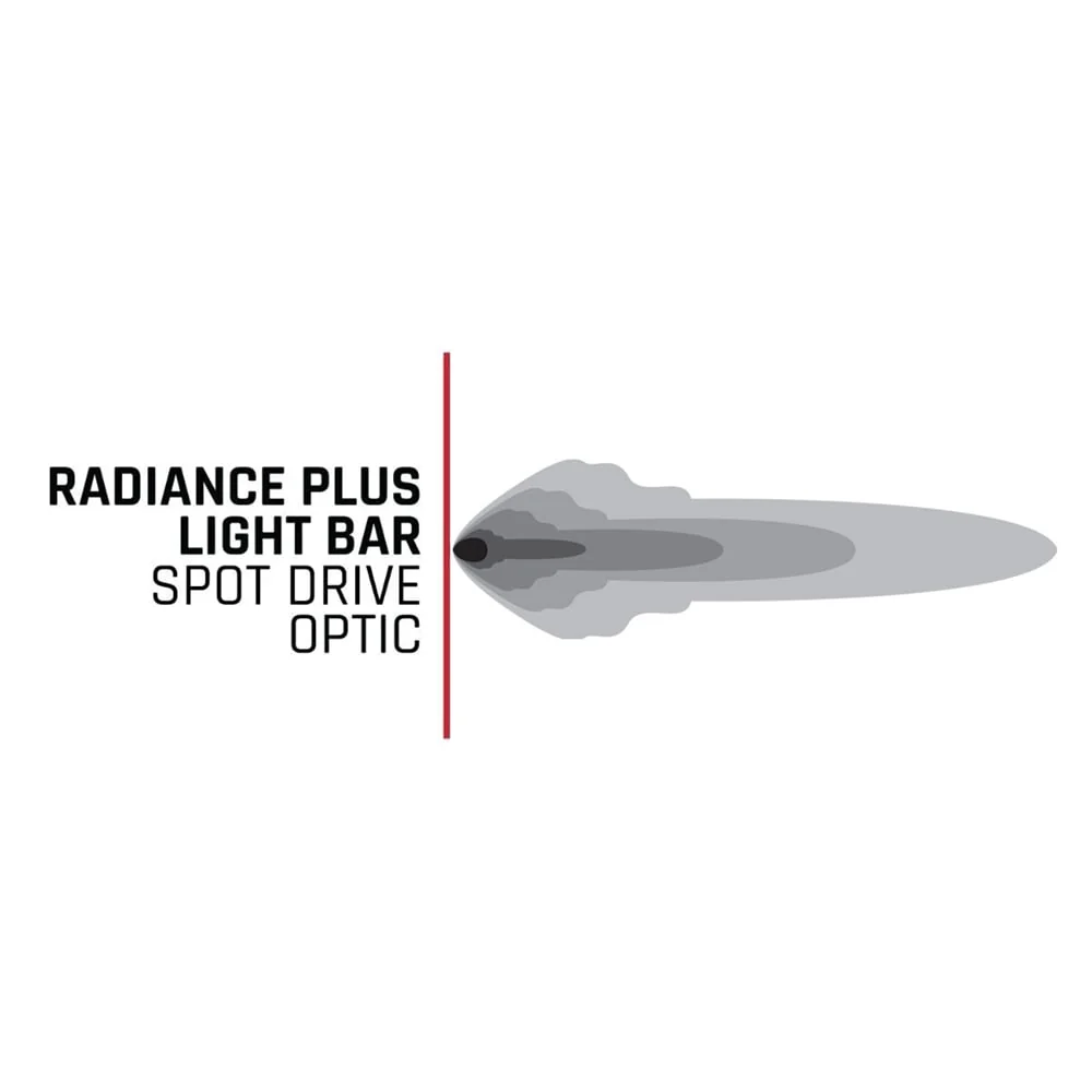 Rigid Industries Radiance Plus 40 Inch RGBW Light Bar - Image 2