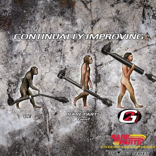 Rare Parts RP28559 Heavy Duty G2 Tie Rod Kit (Pair) 01-10 6.6L GM Duramax - Image 4