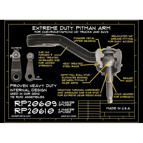 Rare Parts Extreme Duty Pitman and Idler Arm Kit 01-10 6.6L GM Duramax - Image 8